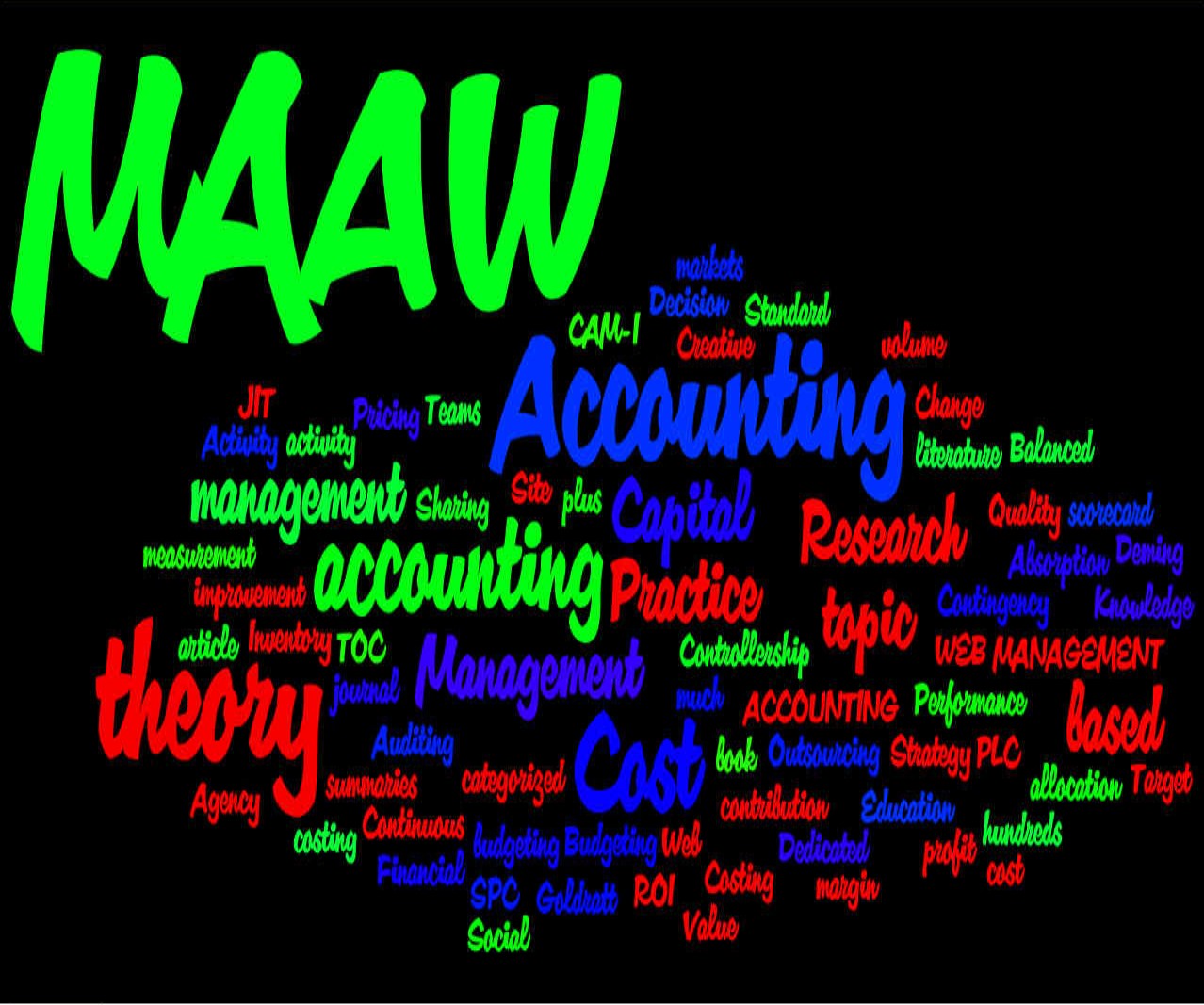MAAW's Word Cloud