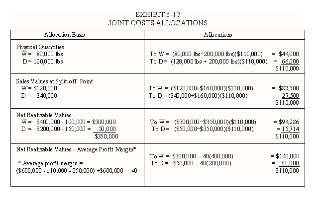 Physical Quantities