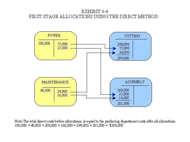 download an introduction to generalized