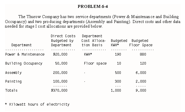 Problem 6-4