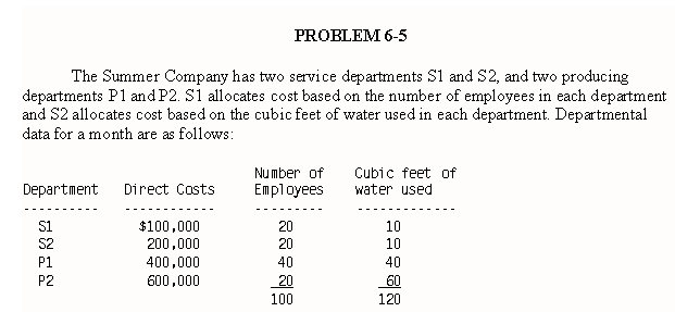 Problem 6-5