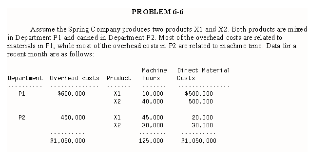 Problem 6-6