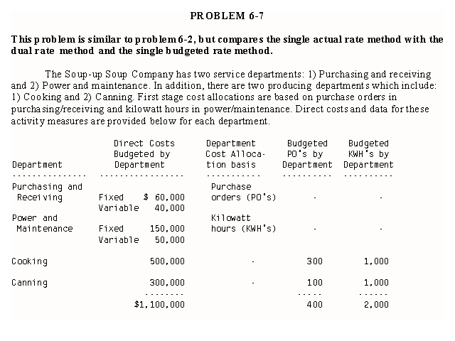 Problem 6-7