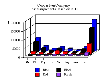 Cooper Pen Company 2