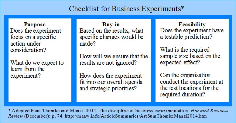 Checklist for Business Experiments