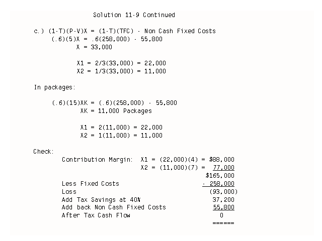 Solution 11-9 Continued