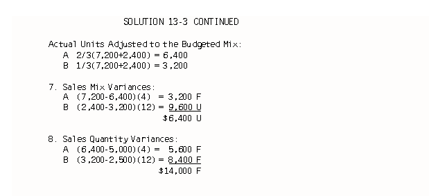 Solution 13-3 Continued